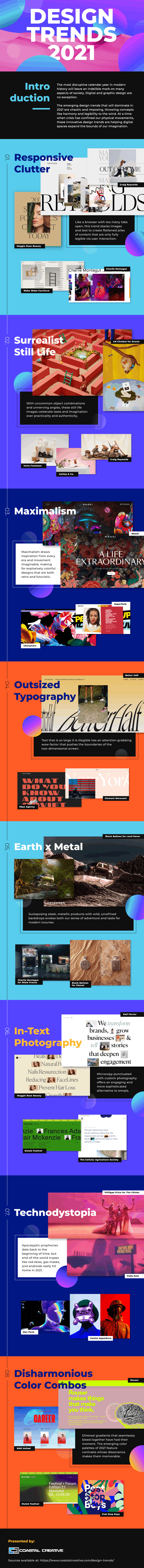 design-trends-2021