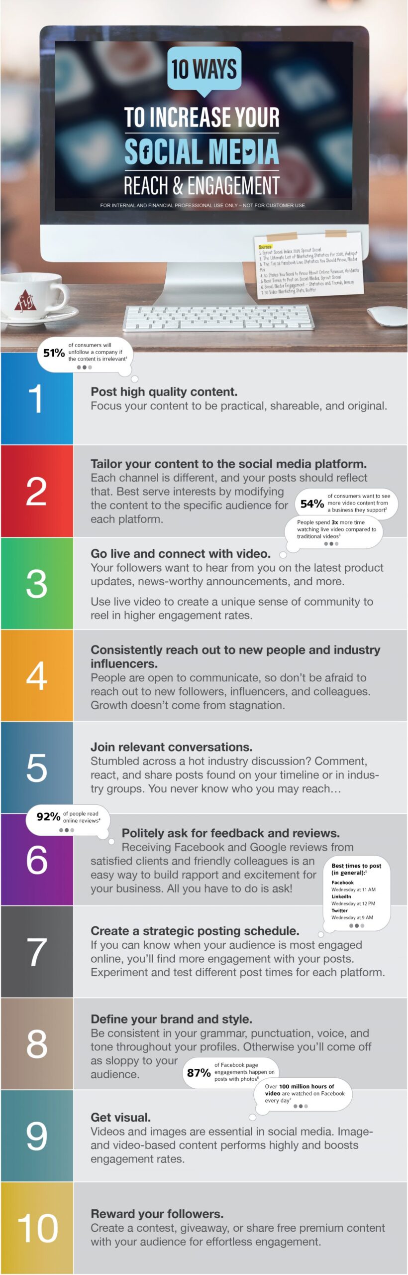 increase_reach_and_engagement_on_social_media_strategy