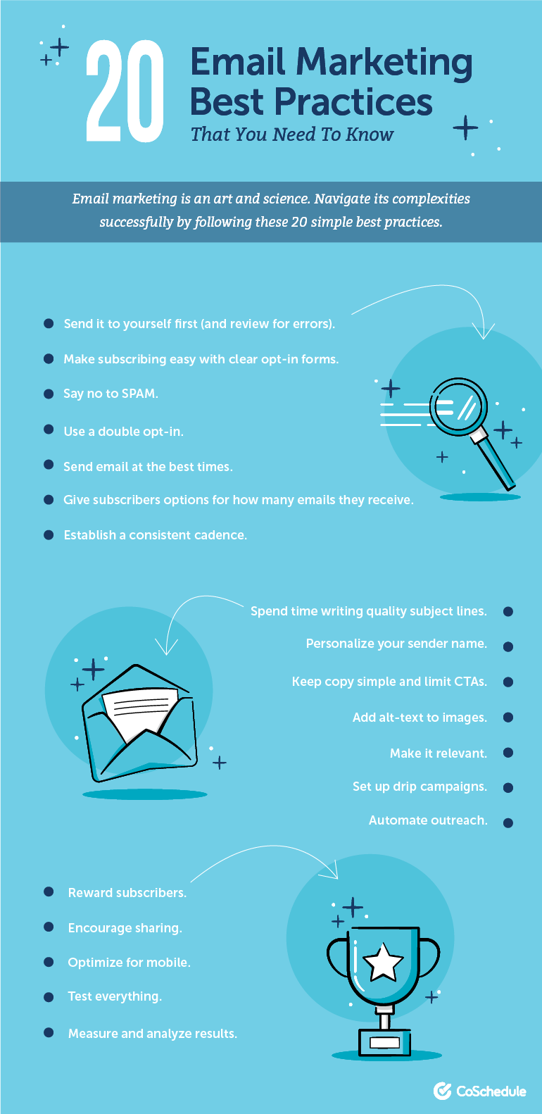 3 mari greșeli în e-mail marketing