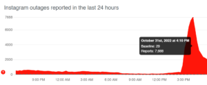 Instagram outage report